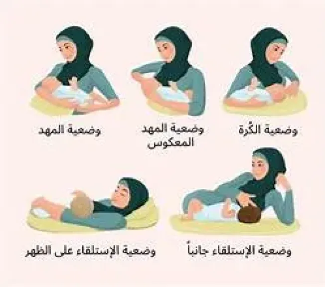 الرضاعة الطبيعية