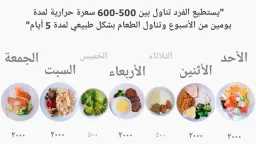 التغذية والدايت