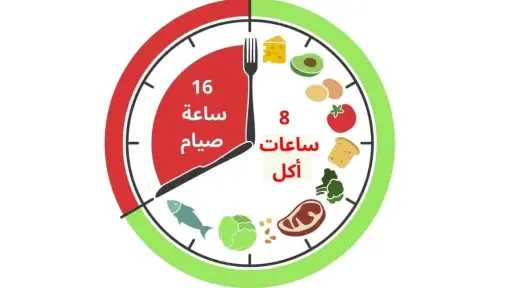 التغذية والدايت