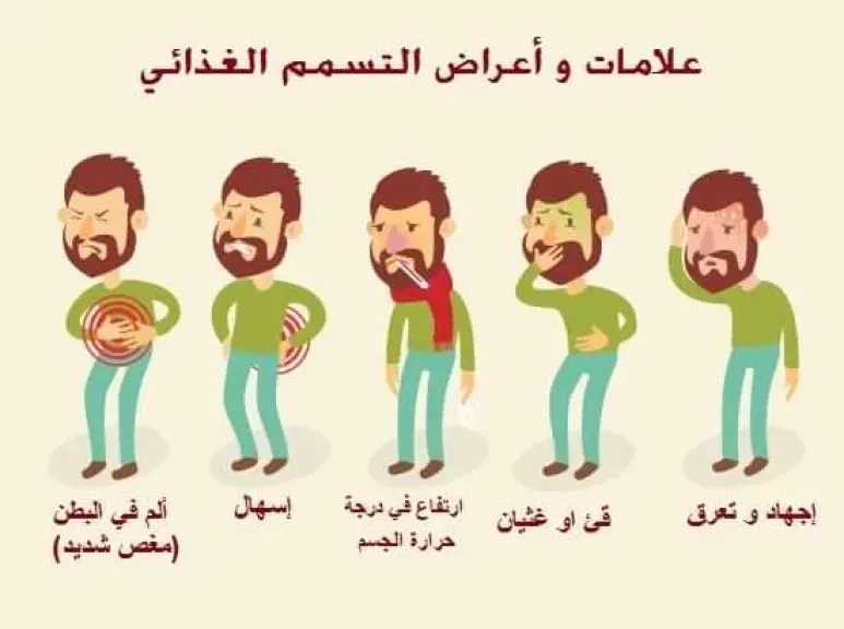 الأخبار
