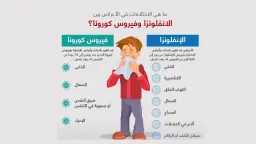 الأخبار