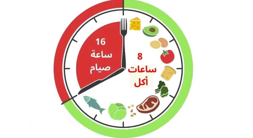 التغذية والدايت
