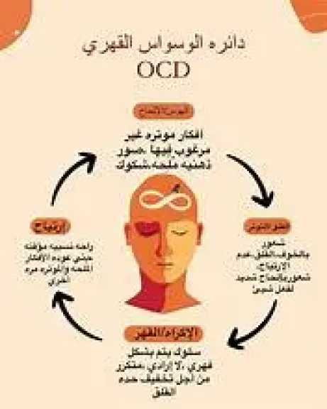 الأخبار