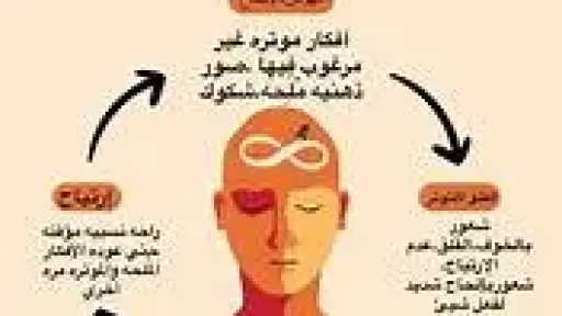 الأخبار