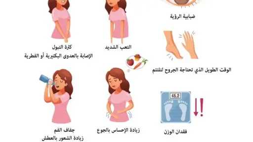الأخبار