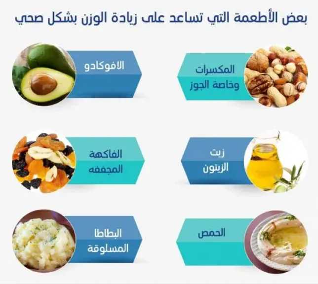 التغذية والدايت