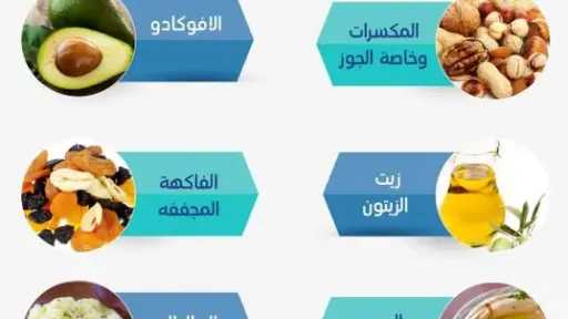 التغذية والدايت
