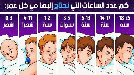 الأخبار