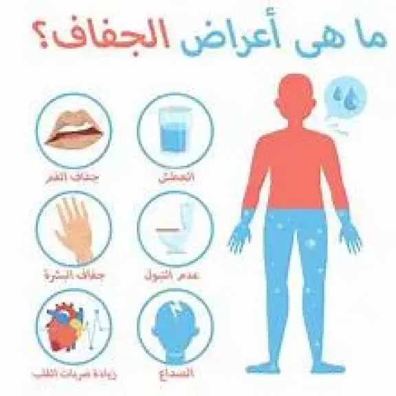 الصحة