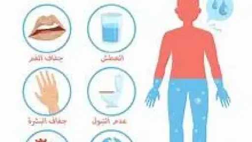 الصحة