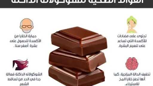 الأخبار