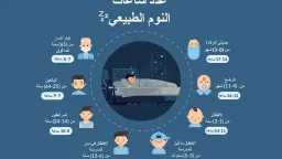 الأخبار