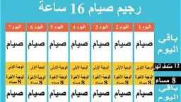 التغذية والدايت