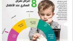الأخبار