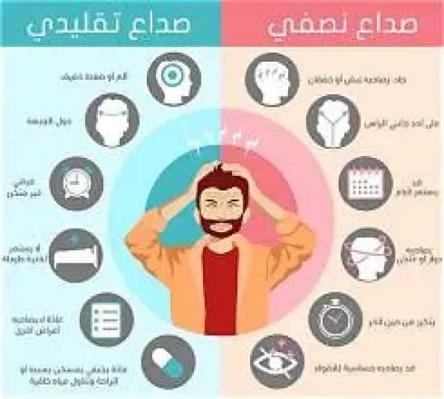 الأخبار