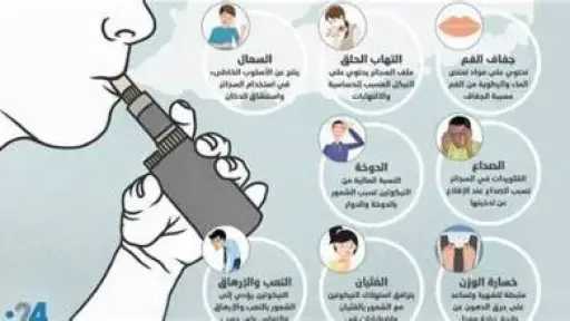 الأخبار