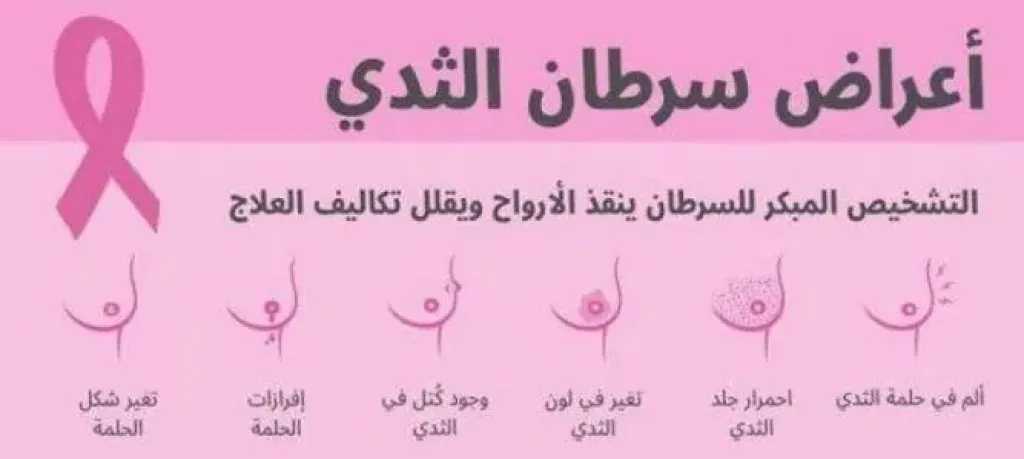 الصحة