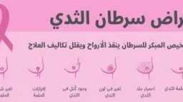 الصحة