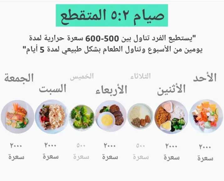 التغذية والدايت