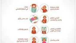 الأخبار