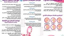 الأخبار