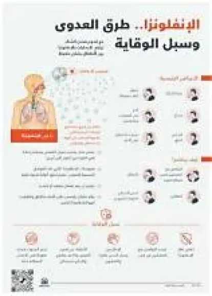 الأخبار